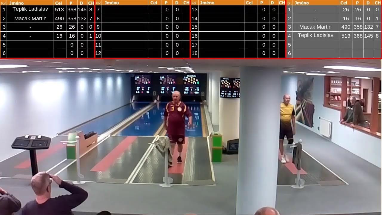 Kvalifikace na Mistrovství JmKKS - Senioři jih