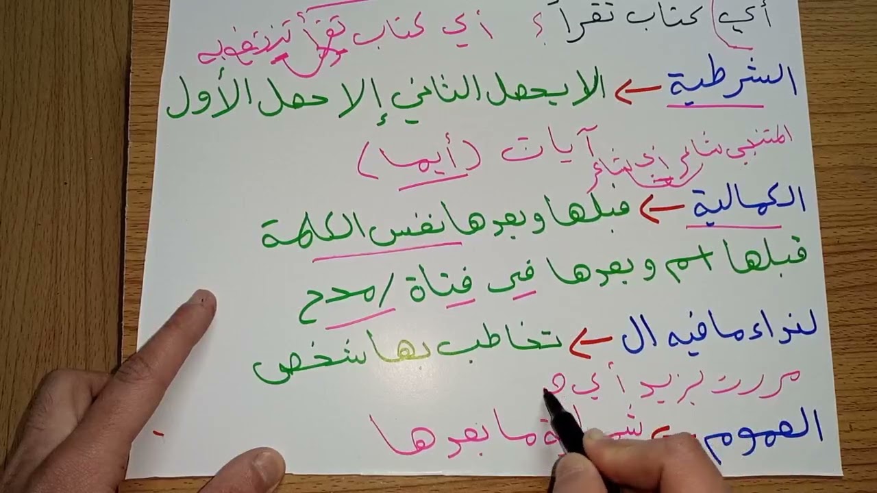 أنواع أي للصف الخامس الإعدادي المنهج الجديد م(1)