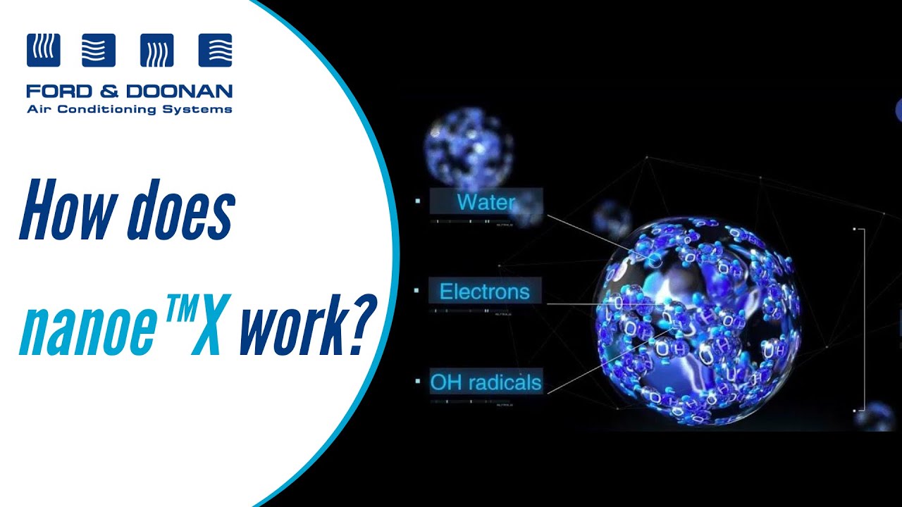 How Does nanoe&trade;X Work?