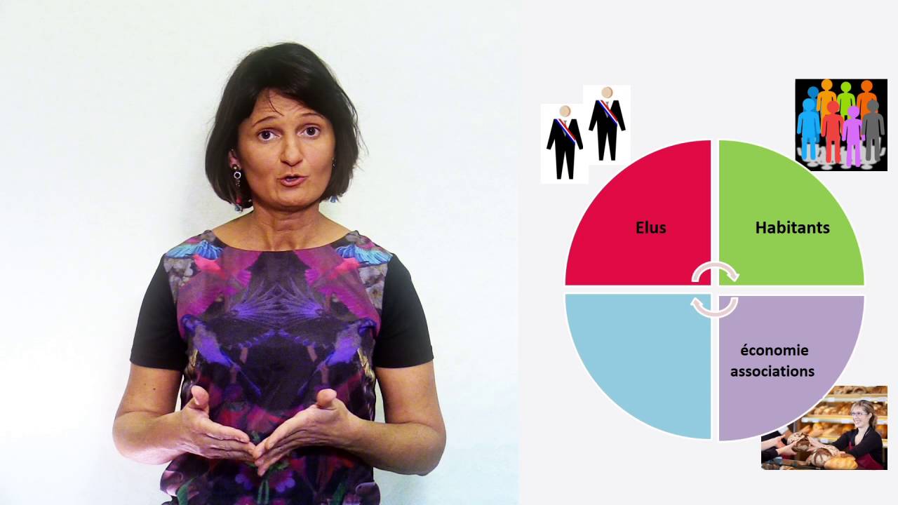 Se former au Développement Social Local