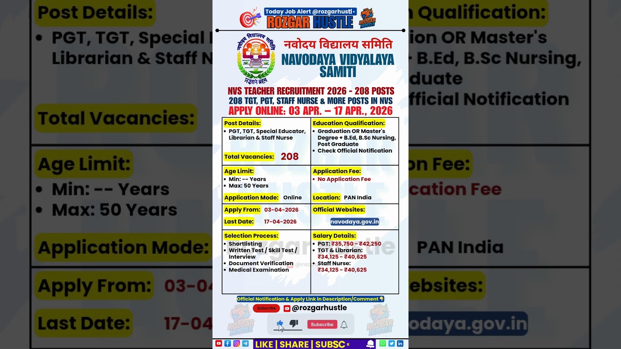 NVS Teacher Recruitment 2026 | 208 Posts | Apply Online