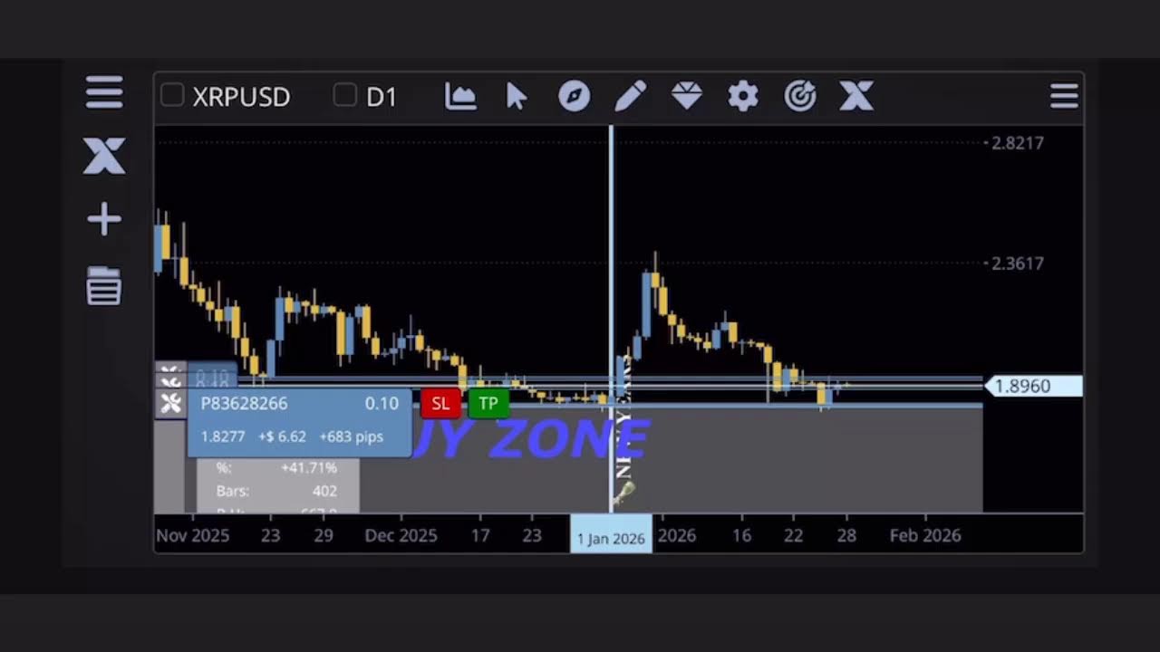 📈GAME & TRADE : XRP LIVE  TRADE ROOM
