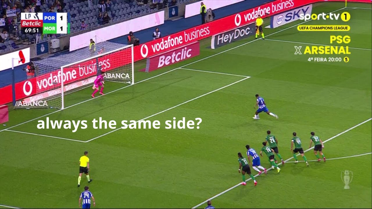 I found all of Samu Aghehowa's penalties...