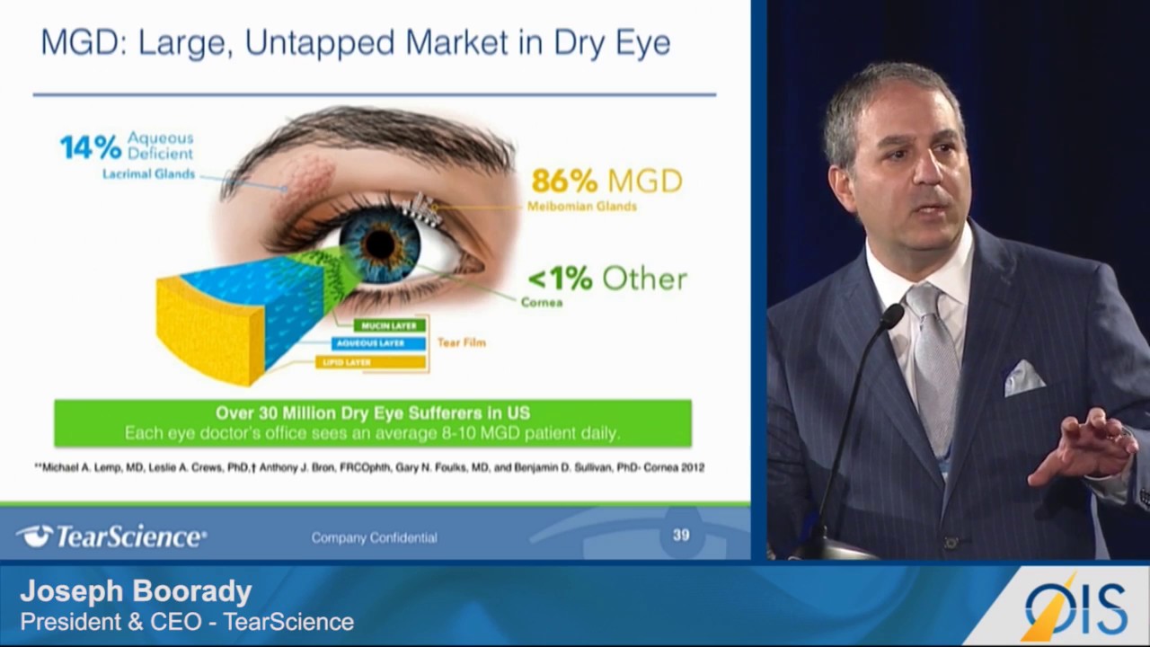 TearScience: Improving Dry Eye Outcomes (OIS@AAO 2016)