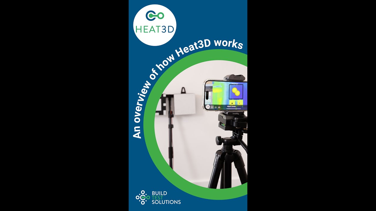 An overview of how Heat3D works