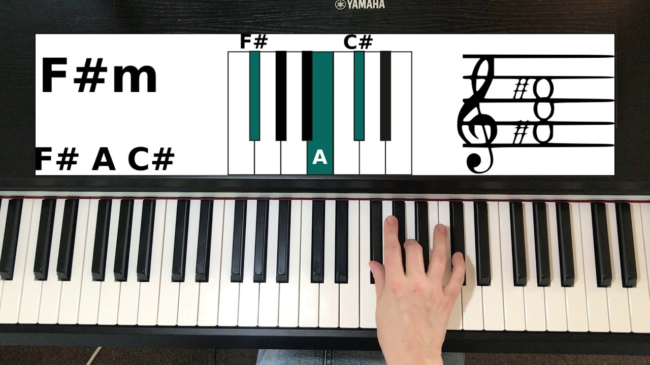 How To Play F#m On Piano