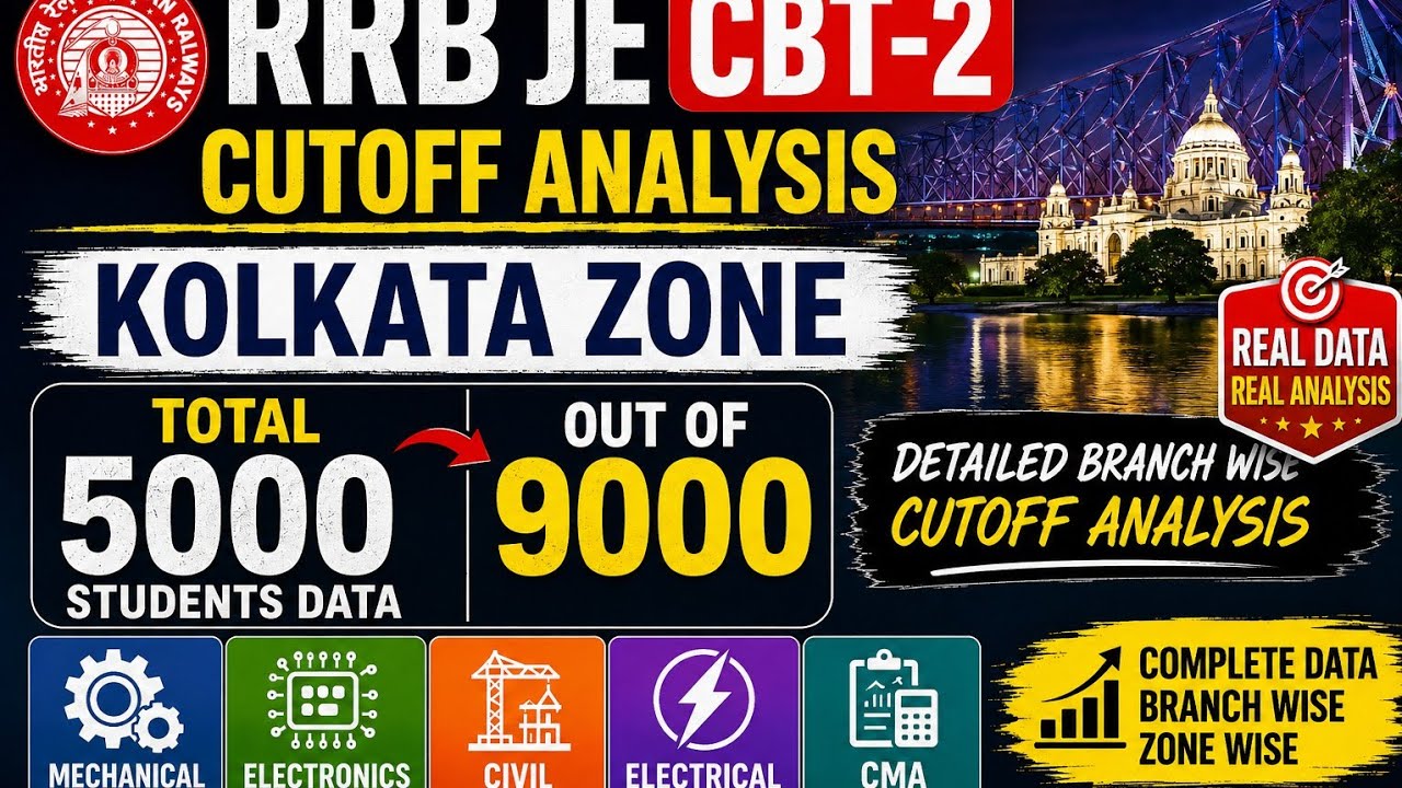 RRB JE CBT-2 Kolkata Zone Expected Cutoff | Mechanical, Electrical, Civil, Electronics & CMA