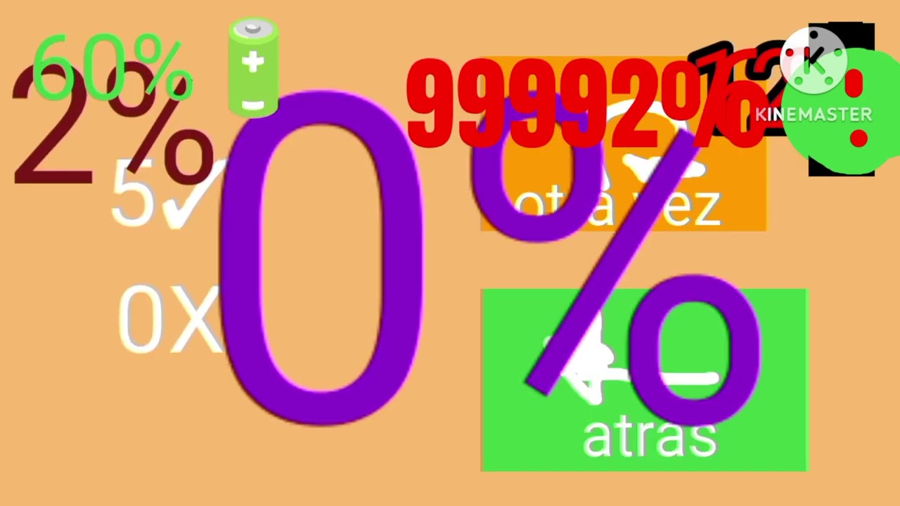Certaphone C1 empty overcharg battery 1% to 100000%!!