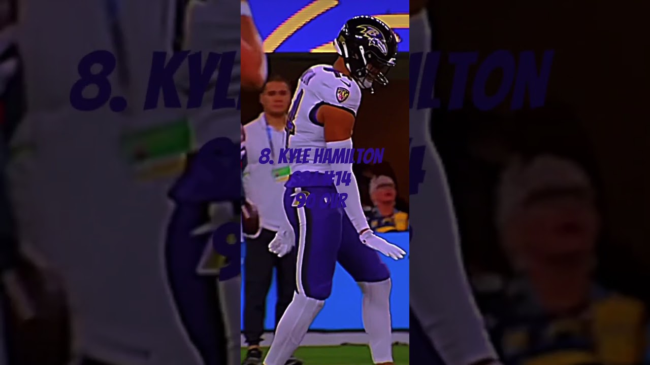 Top 10 ravens in Madden 26 #ea #nfl # football