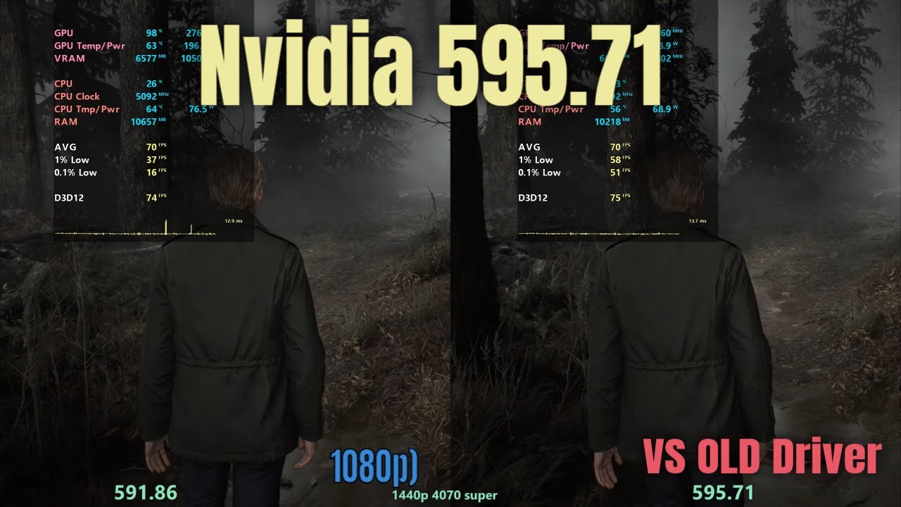 Nvidia 595.71 vs 591.86 (Latest vs Old)