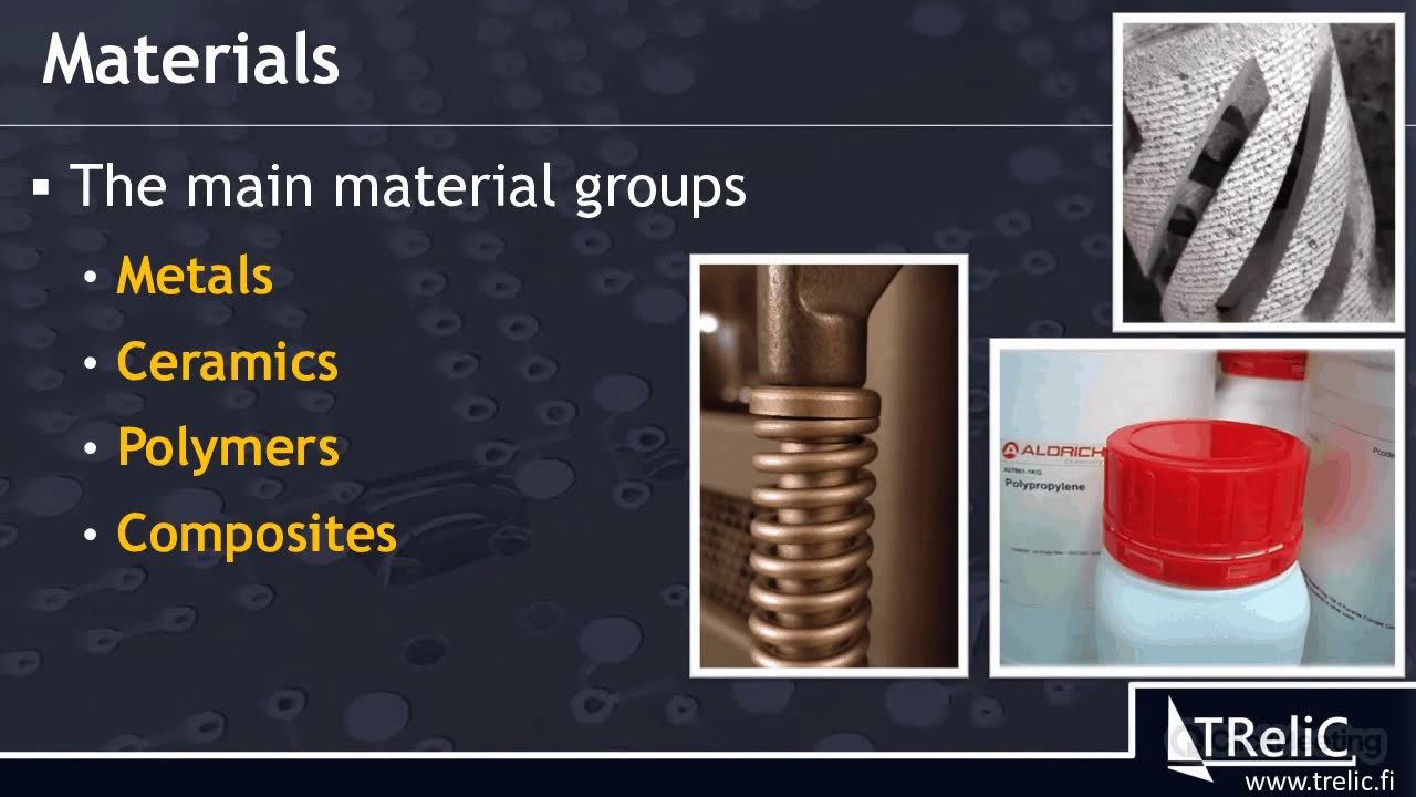 Material Characterization as a Tool in R&D and Reliability Engineering Projects