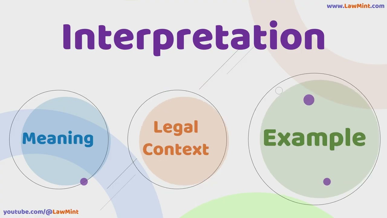 Interpretation Meaning Legal Context & Example Legal Terms Simplified @LawMint