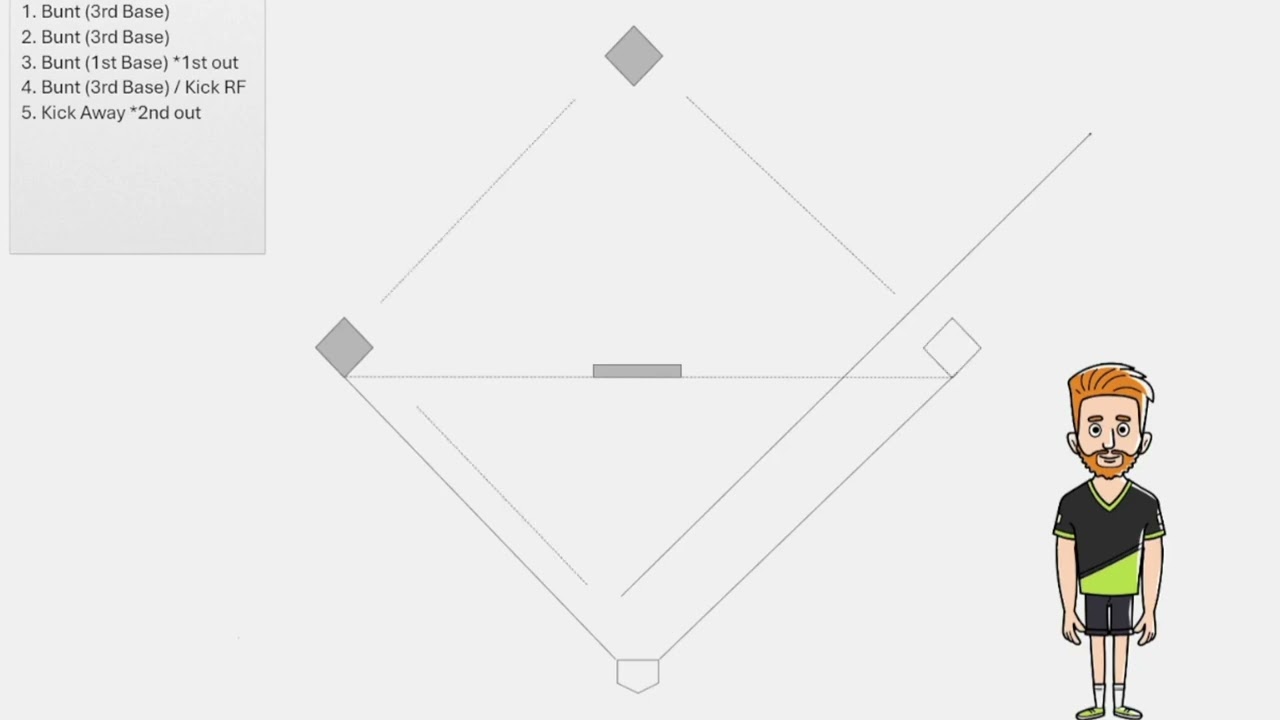 How To Play Kickball  - Creating a Kicking Lineup