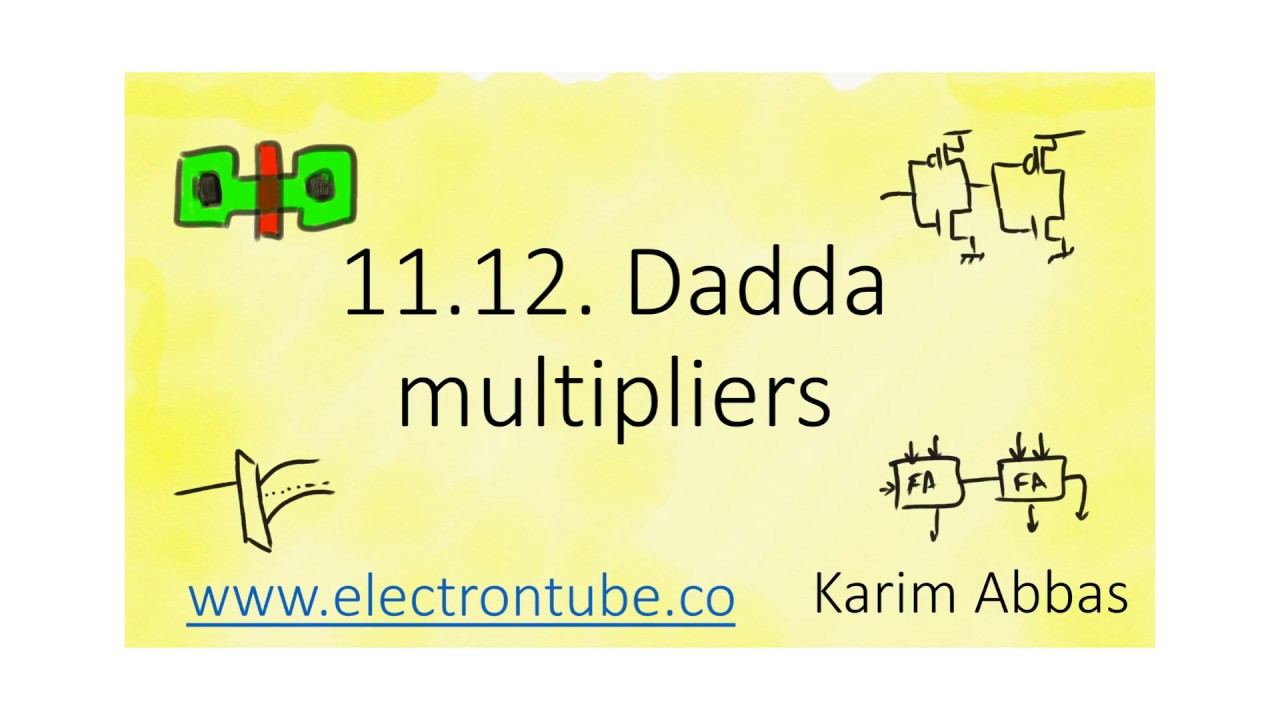11.12. Dadda multipliers