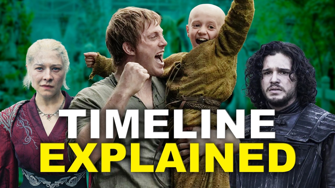 A Knight of the Seven Kingdoms Explained | Game of Thrones Timeline
