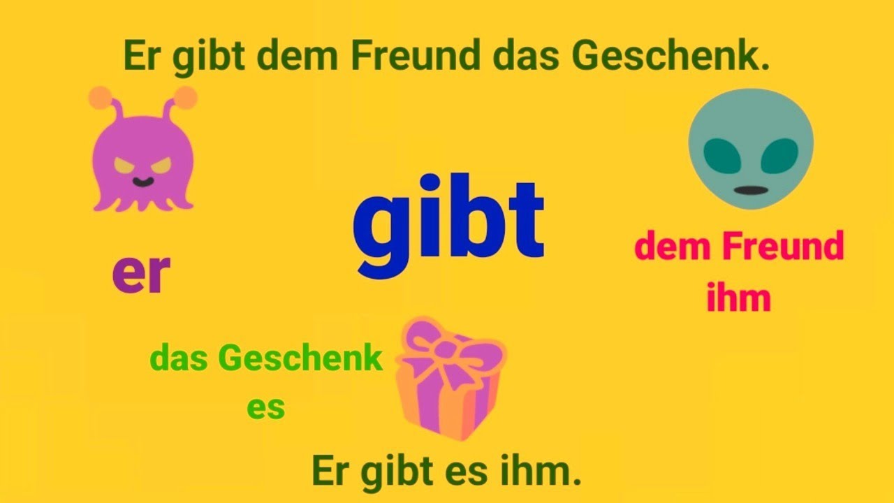 Deutsch Grammatik, tekamolo, Satzstellung, word order, wann, warum, wie, wo, wohin, woher, Verb 2,