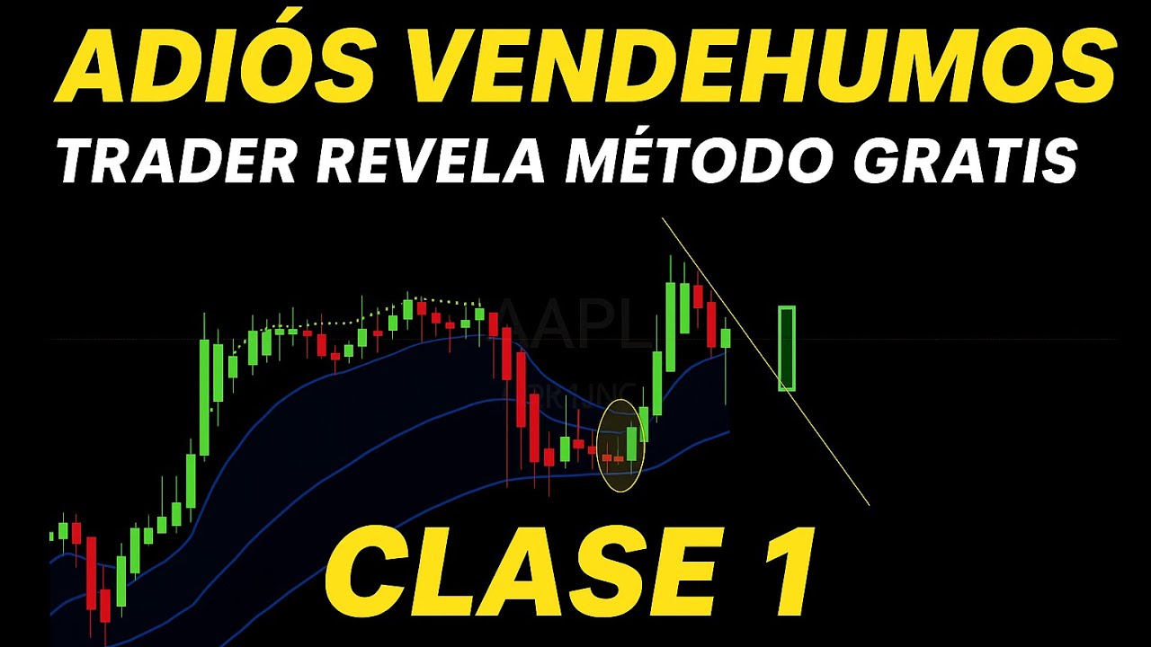 M&Eacute;TODO GRATIS PARA GANAR EN BOLSA NEW YORK | TRADING PARTE 1