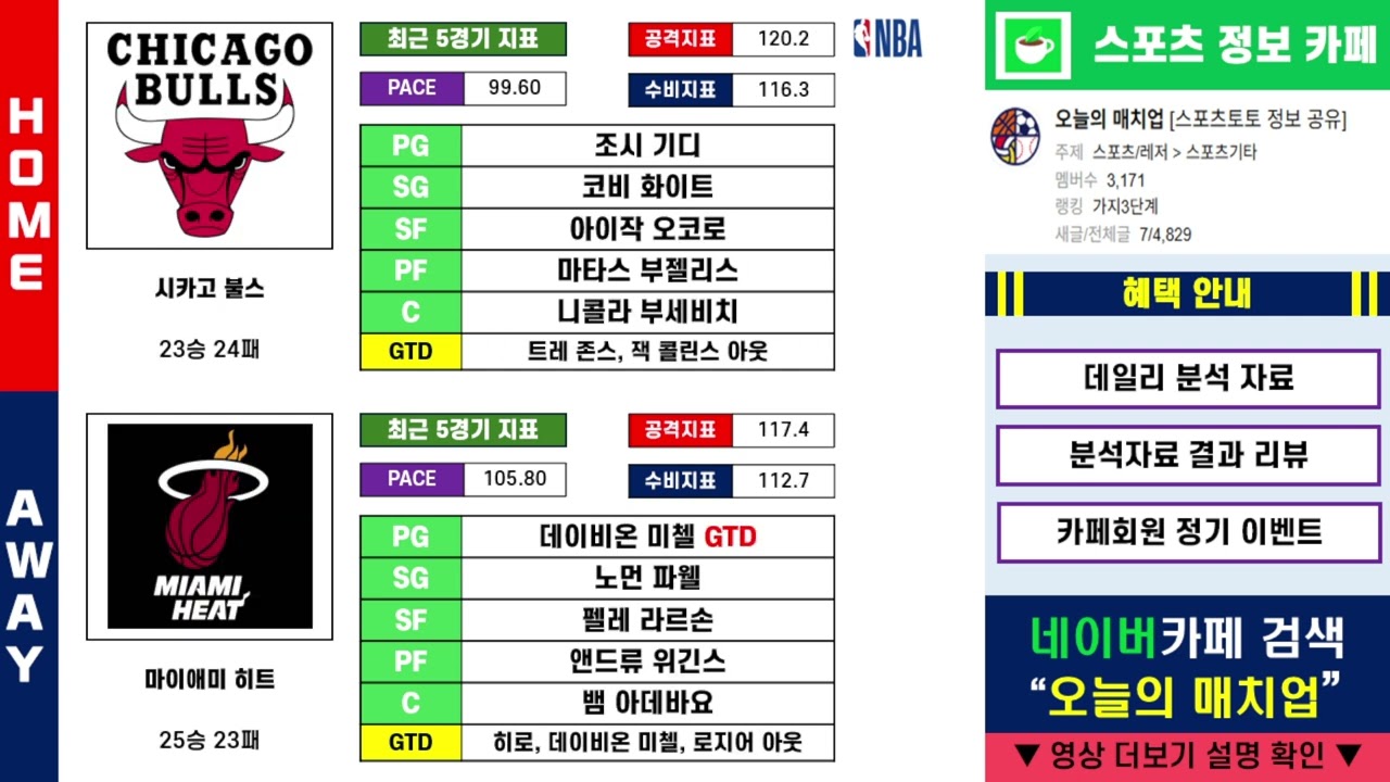 [스포츠분석]★중승부★ 1월 30일 금요일 미국농구 NBA 경기분석