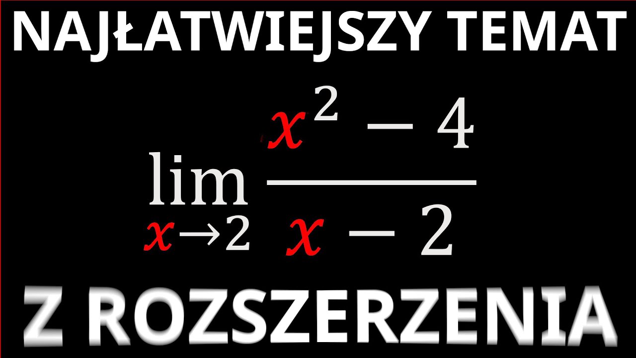 Granice funkcji - O co w tym chodzi?