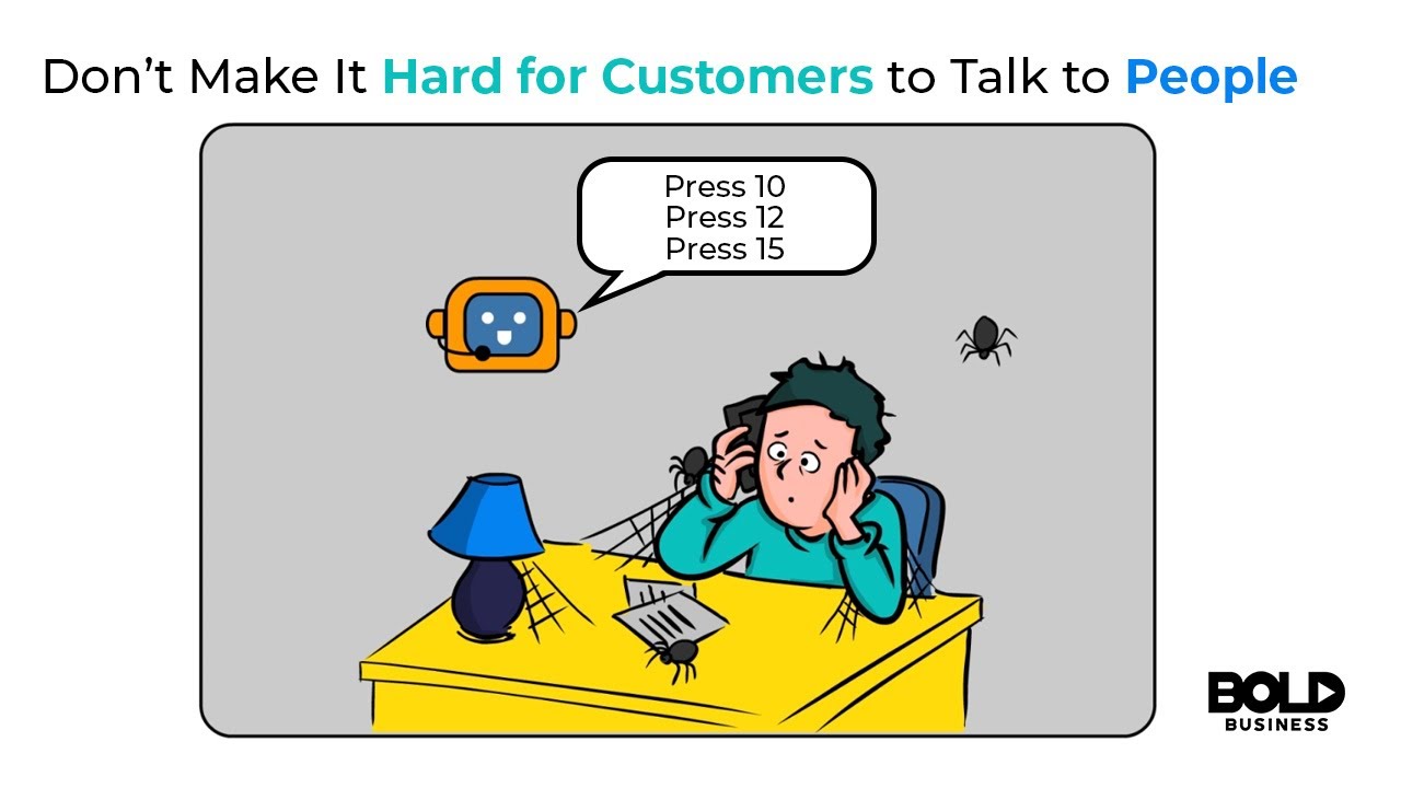 Don&rsquo;t make it hard for customers to talk to people