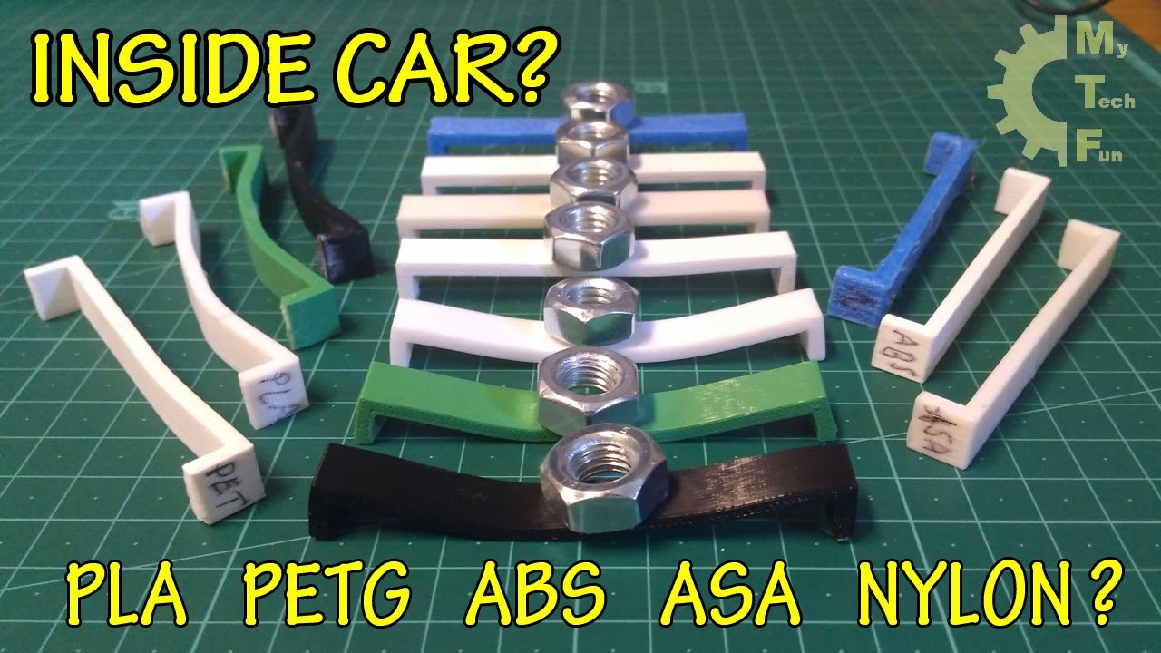 What 3D printing material to use for object inside a car? Temperature test