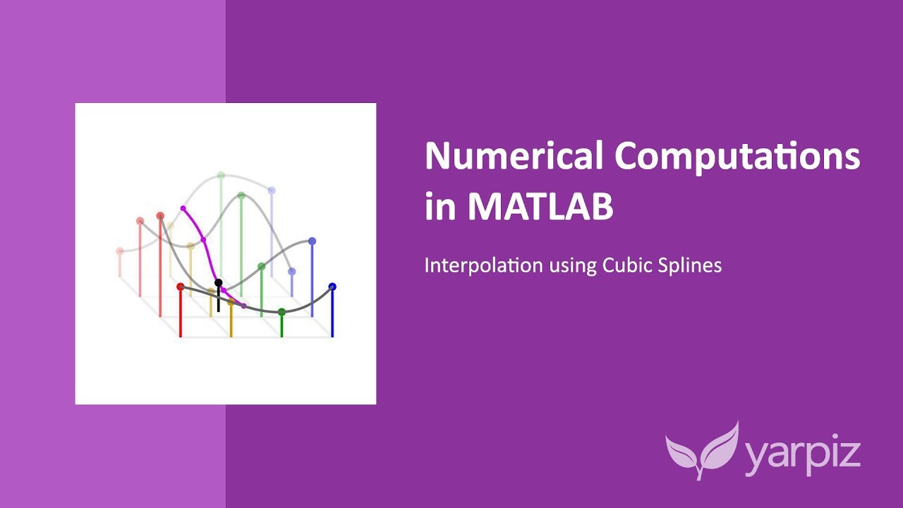 Интерполяция с использованием кубических сплайнов в MATLAB