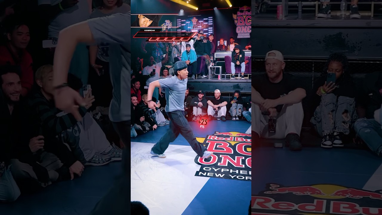 +100 for every rotation! 🌪 B-Boy Kid Break