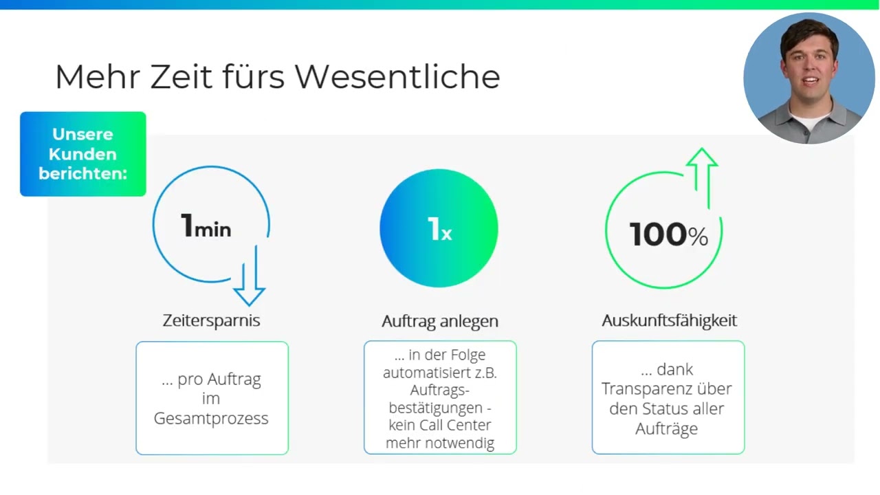 Transport Management System Kurzpr&auml;sentation