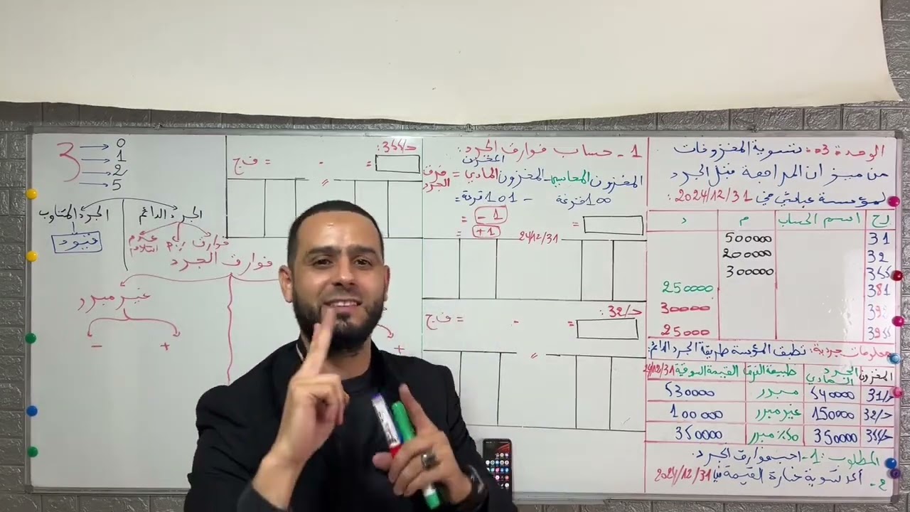 الحصة 12 المخزونات من الصفر قوة 🔥😎