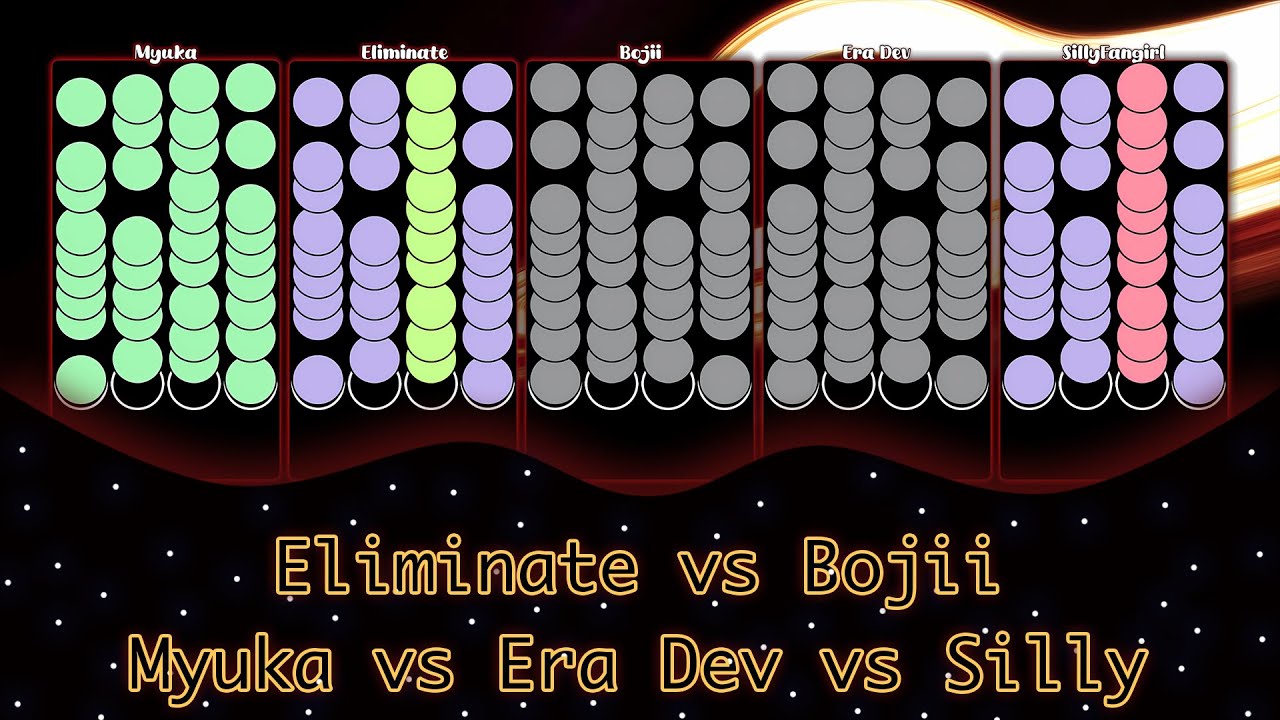 osu!mania: ★6.5 Galaxy Collapse - Bojii vs. Era Dev vs. Eliminate vs. Myuka vs. SillyFangirl