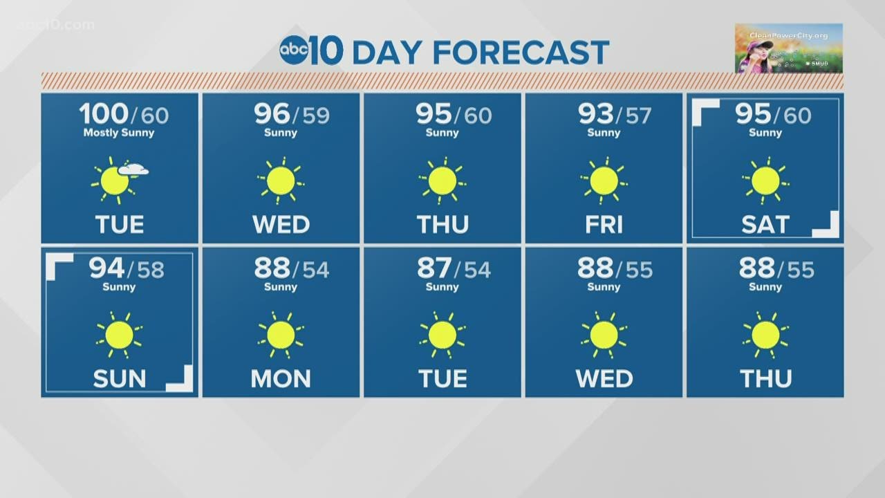 Local 6 a.m. weather: June 1, 2021