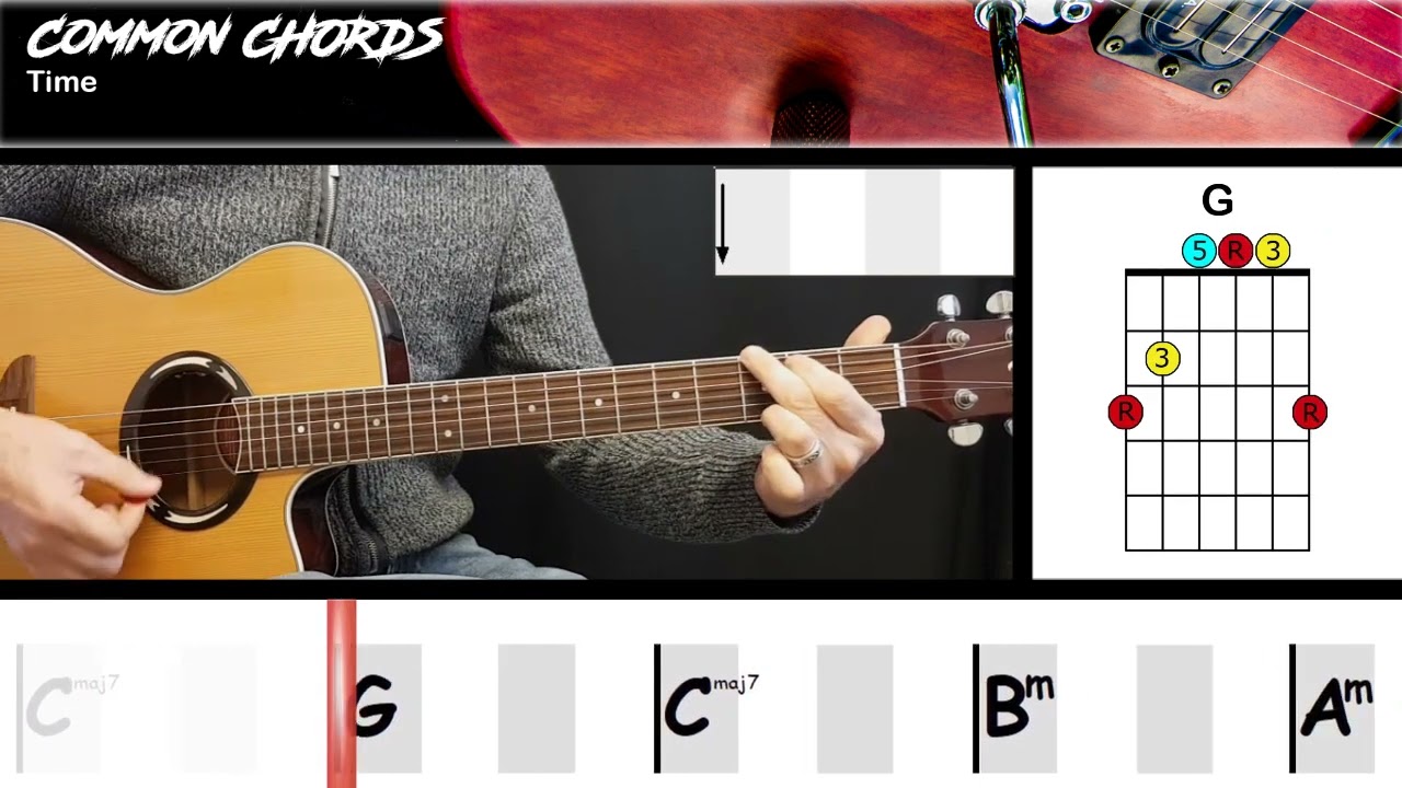 Time - Pink Floyd | EASY GUITAR LESSON | Scrolling Chords & Lyrics