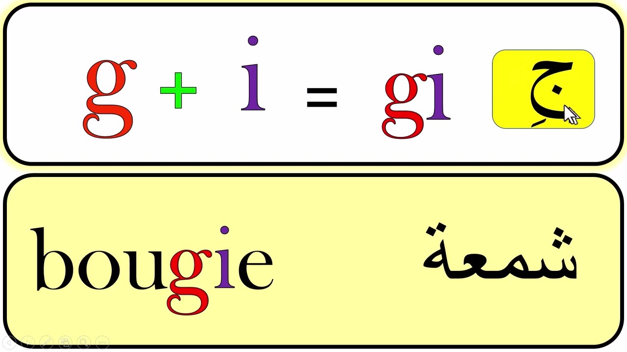 دروس فرنسية جديدة تعرف على حالات قراءة الحرف g