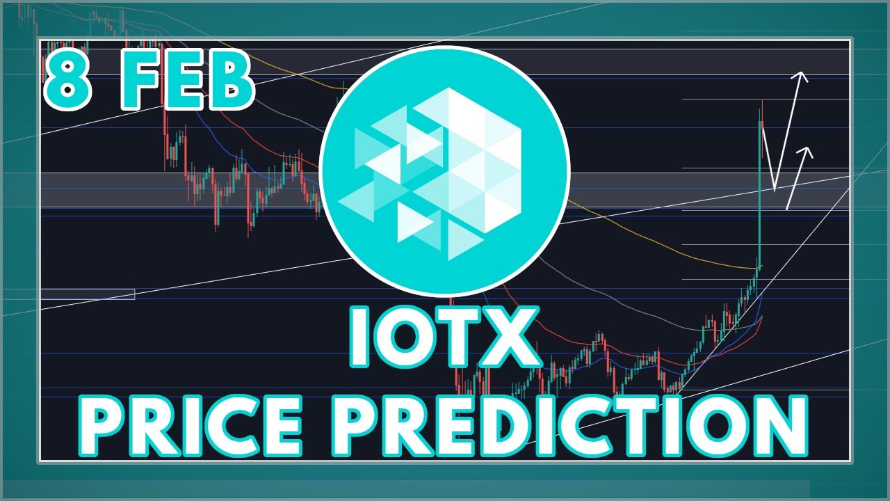 THE IOTEX (IOTX) PRICE PREDICTION & ANALYSIS FOR 2022!