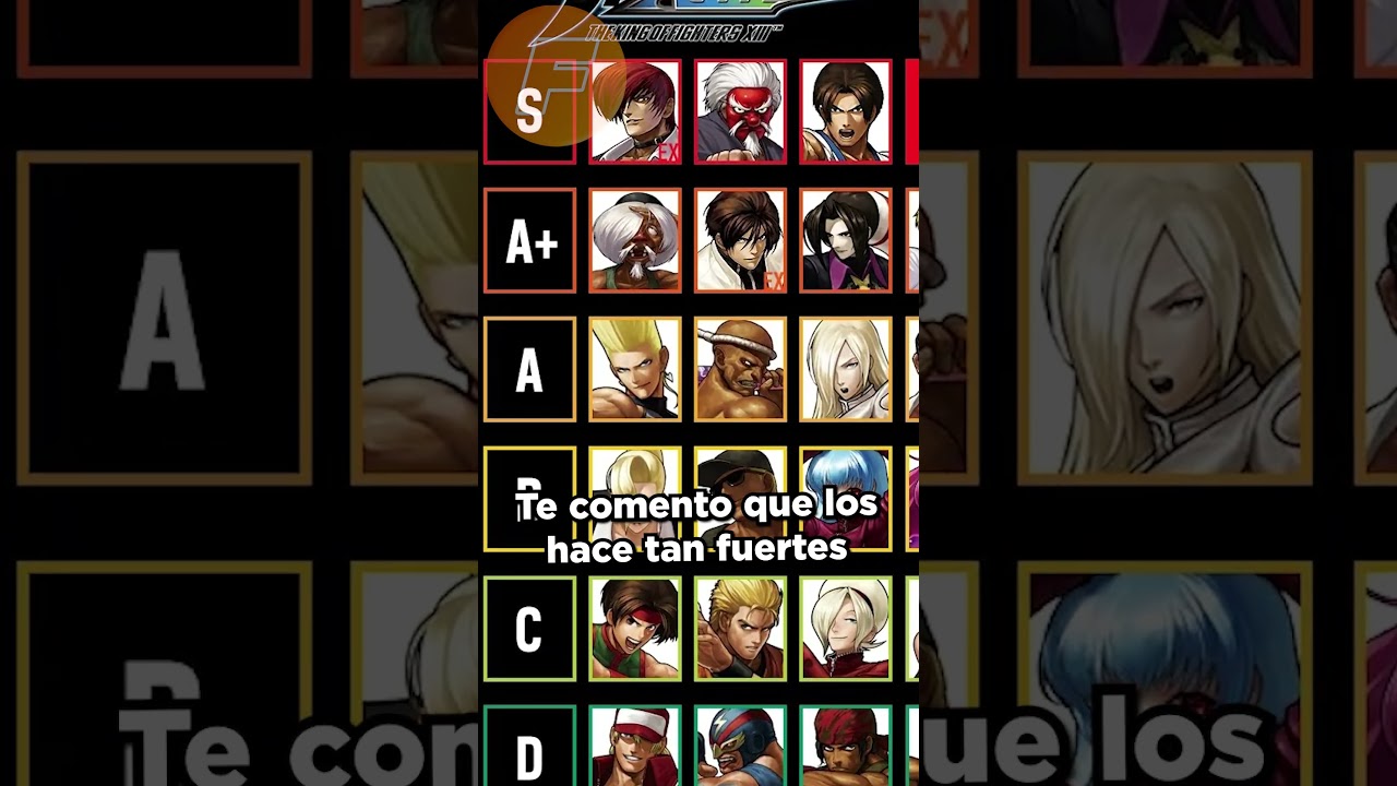 El equipo PAY TO WIN de KOF XIII