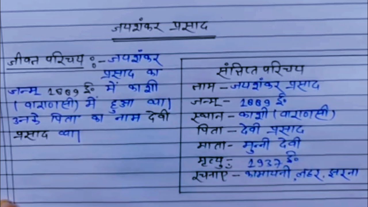 “जयशंकर प्रसाद जी का जीवन परिचय | हिंदी साहित्य के महाकवि की पूरी जीवनी”