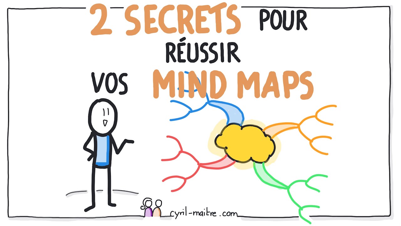 2 SECRETS pour réussir à coup sûr vos MIND MAPS