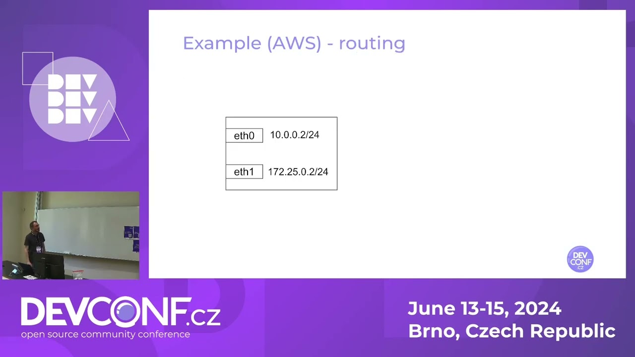 nm-cloud-setup: automatic network configuration for cloud VMs - DevConf.CZ 2024