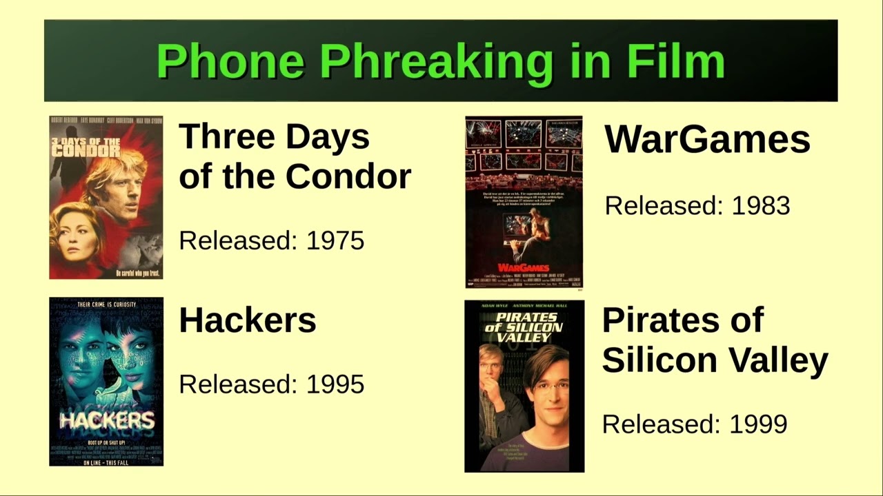 Matt Scheurer - Lies, Telephony, and Hacking History
