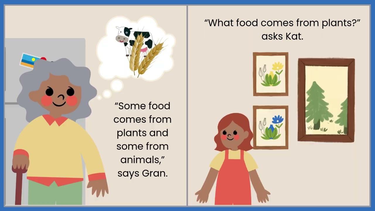 Where does our food come from? A Kat and Matt ESL story from English Adventure Zone