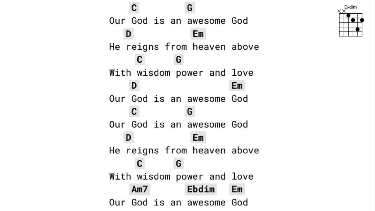 What An Awesome God (CAPO 2) guitar chords - Phil Wickham