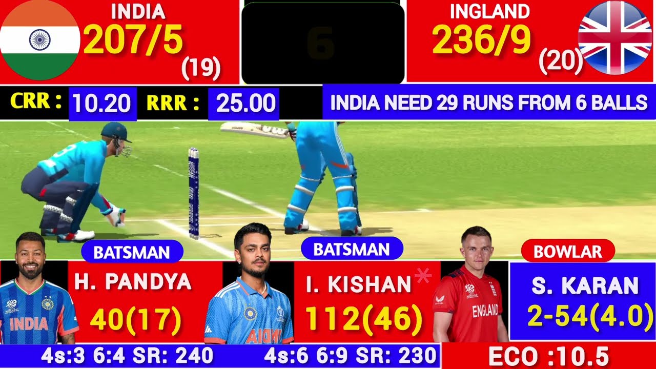 India Vs England World Cup Semi Final Match | IND vs ENG SEMI-FINAL Match Highlight #cricket 