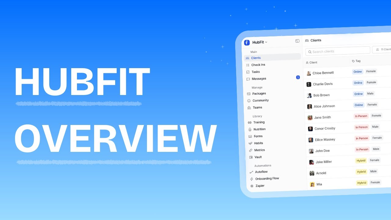 HubFit Coaching Platform Overview