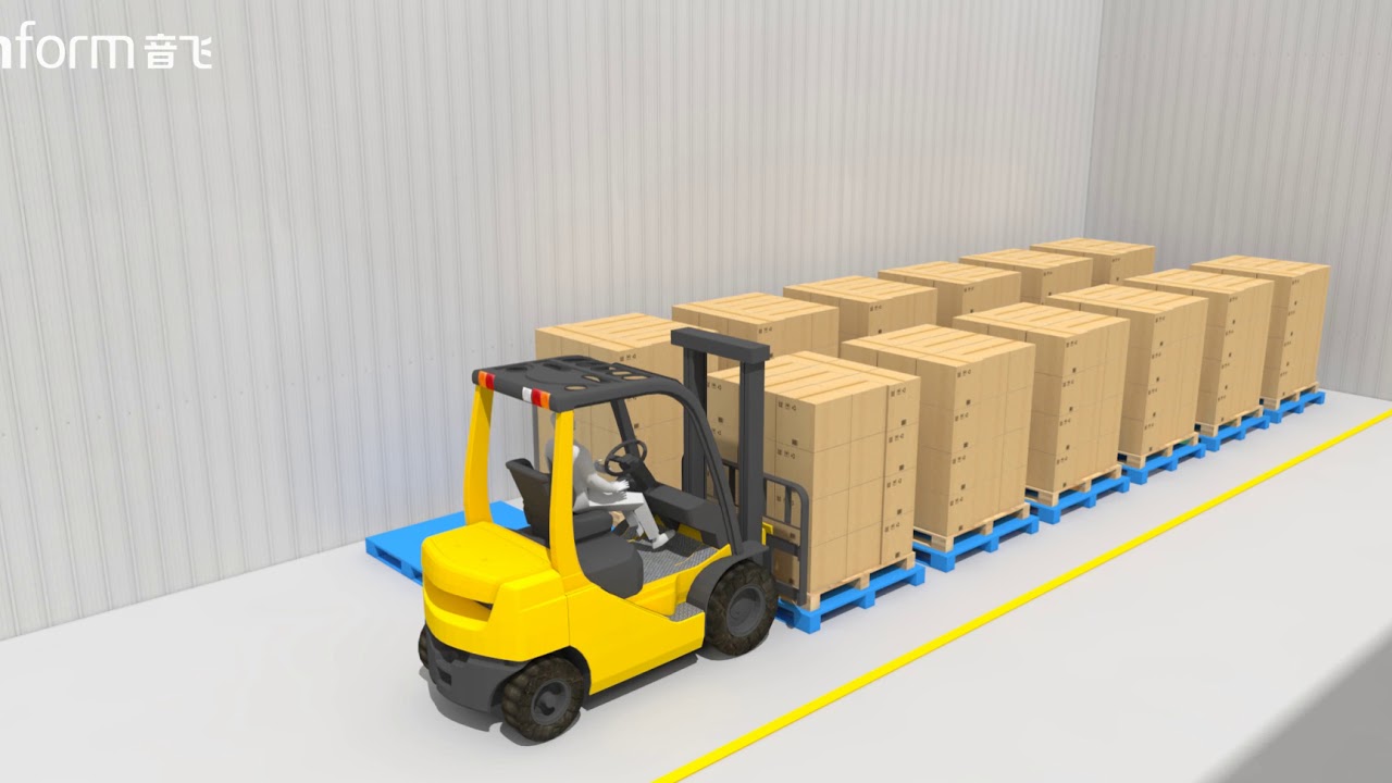 Four-Way Shuttle System