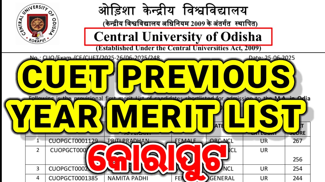 CUET PG PREVIOUS YEAR CUTOFF MARK IN ODIA/CUET PG PREVIOUS YEAR MERIT LIST OF KORAPUT UNIVERSITY 