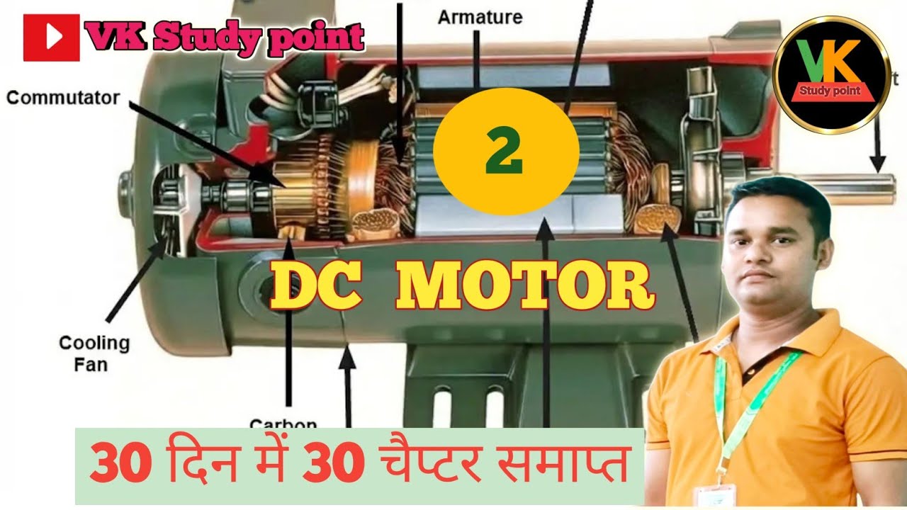 डीसी मोटर।।DC MOTOR।।