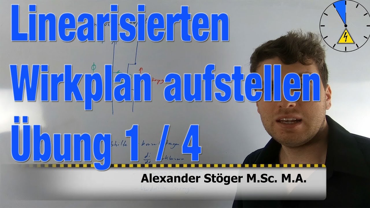 Übung 1- 4 Liniarisierten Wirkplan aufstellen Regelungstechnik