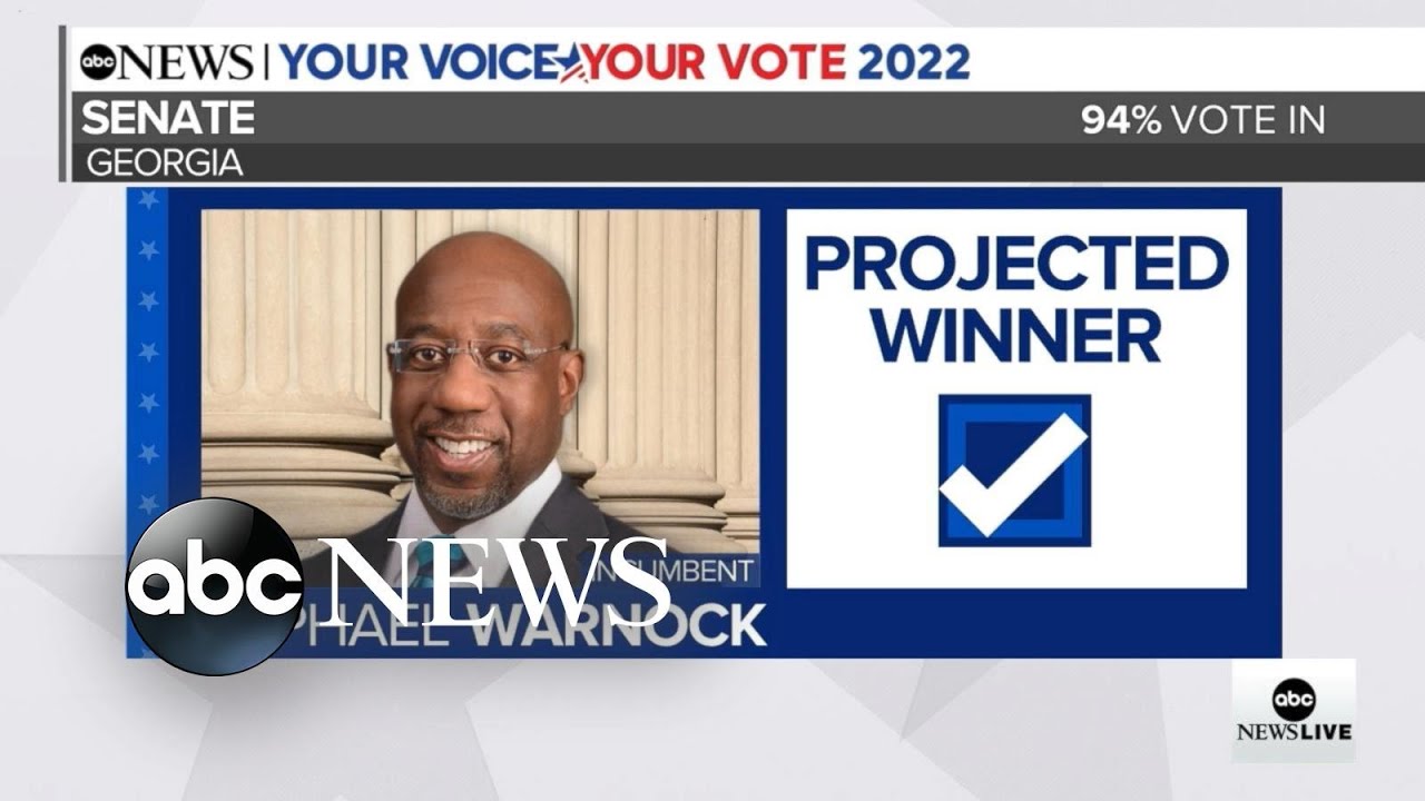 Warnock projected to win Georgia Senate runoff