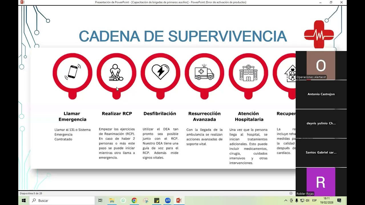 PRIMEROS AUXILIOS ANATOMÍA BÁSICA Y EVALUACIÓN AL PACIENTE