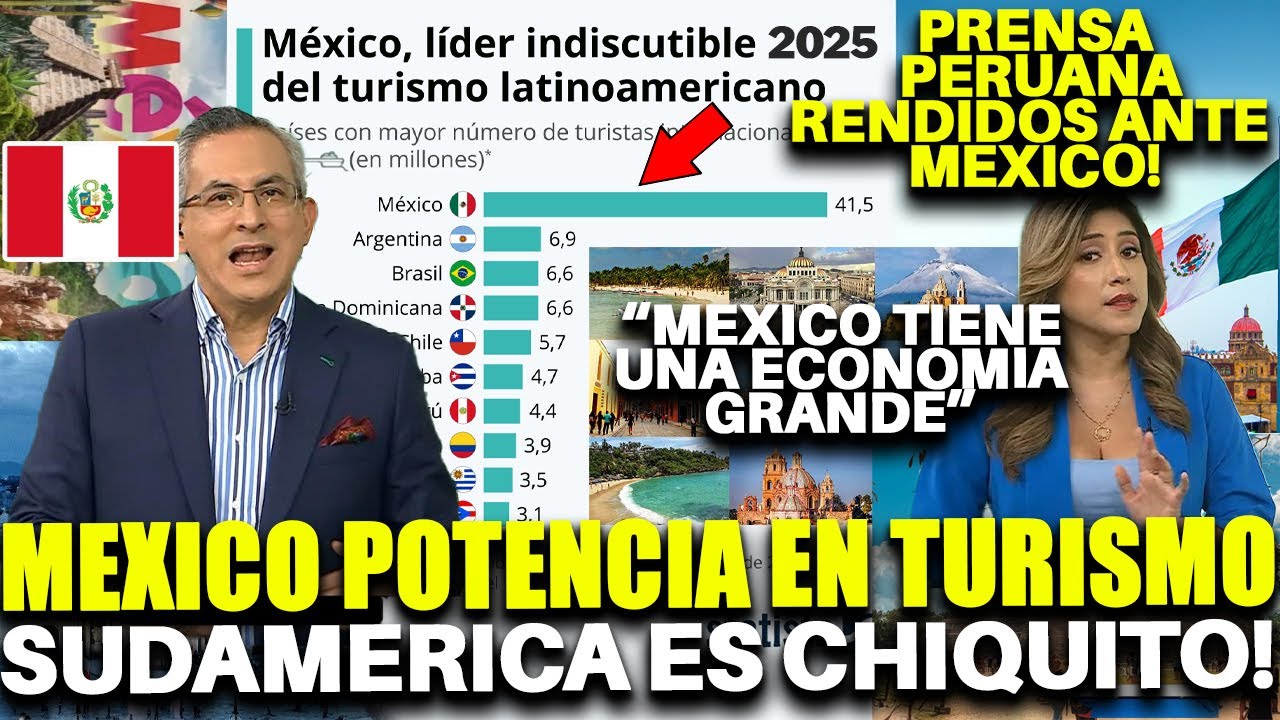 PRENSA PERUANA EN SHOCK POR MEXICO !! ES POTENCIA EN TURISMO: "QUE ENVIDIA LA ECONOMIA DE MEXICO"
